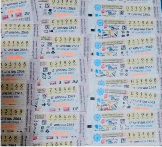 อิม-เฟี้ยว์ฟ้าว ถูกหวยอีกแล้ว รอบนี้เลขท้าย 2 ตัว 50 ใบ