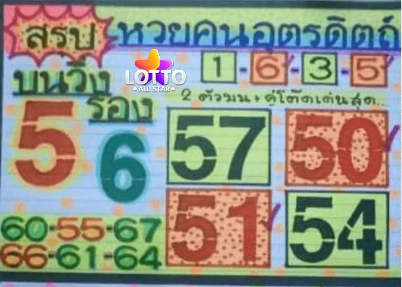 หวยคนอุตรดิตถ์ 16-2-63