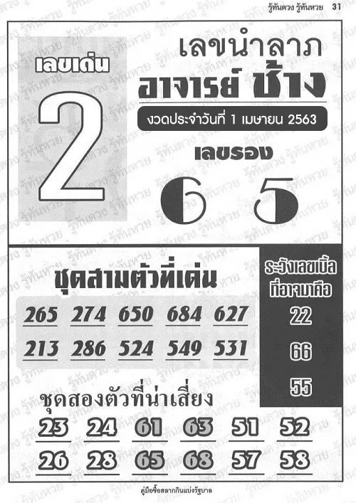 หวยอาจารย์ช้าง 1/4/63