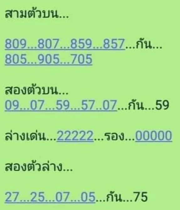 หวยไลน์ใบ้ไม้