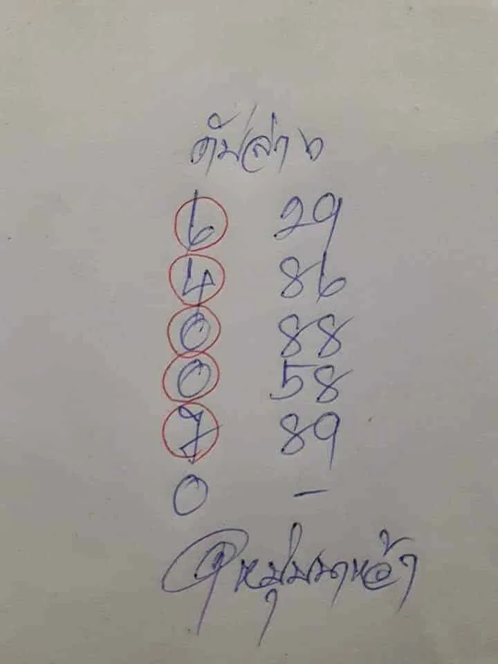 เลขหวยหนุ่มนาหว้า 1/2/63