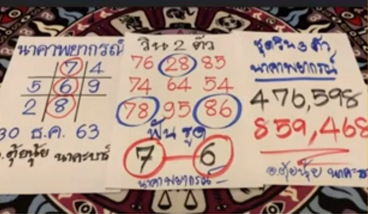หวยนาคาพยากรณืล่าสุด