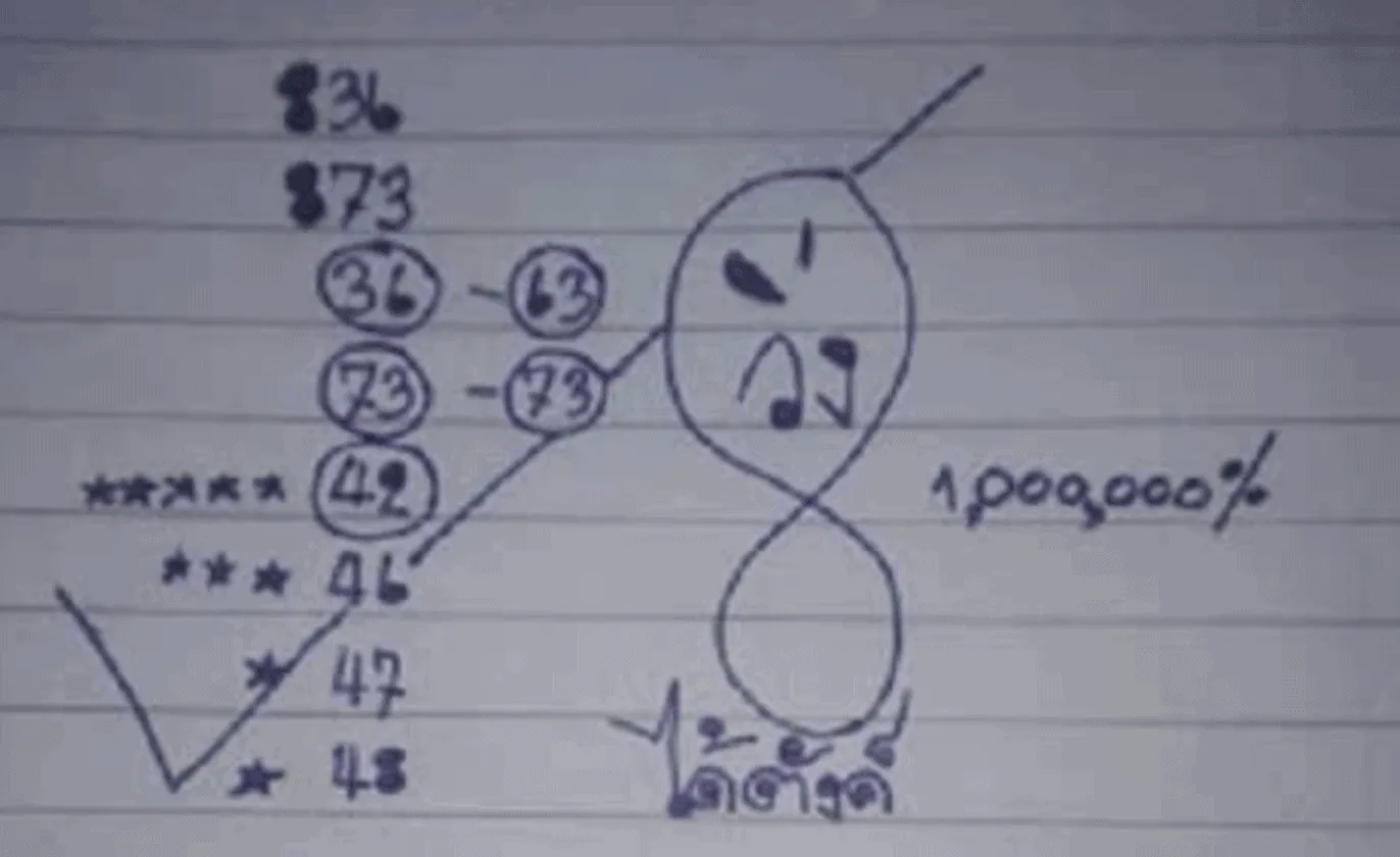 หวยทำมือ 1/3/63