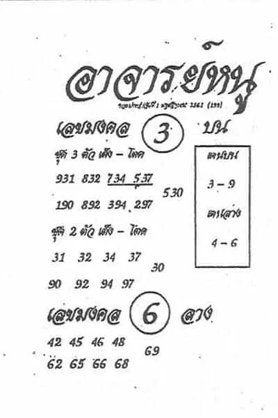 เลขเด็ด หวยอาจารย์หนู 1/3/63