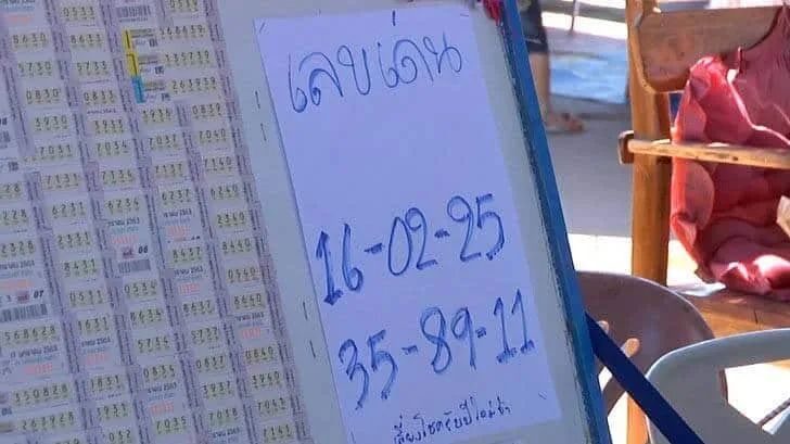 เลขเด็ดเต่างอย 16/2/63