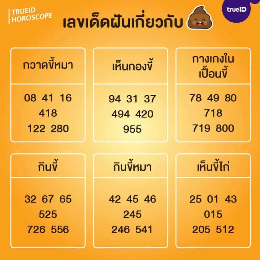 เลขเด็ดฝันเห็นขี้