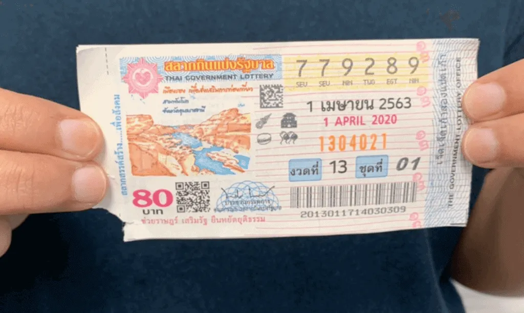 7 บทสรุปการเลื่อนหวย