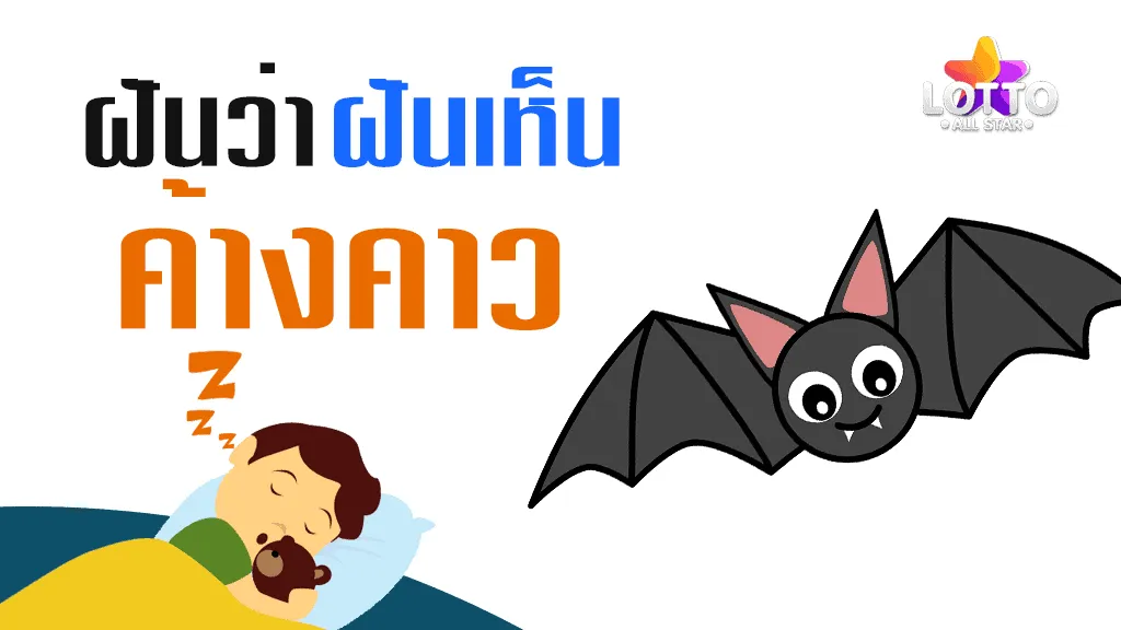 ฝันเห็นค้างคาว