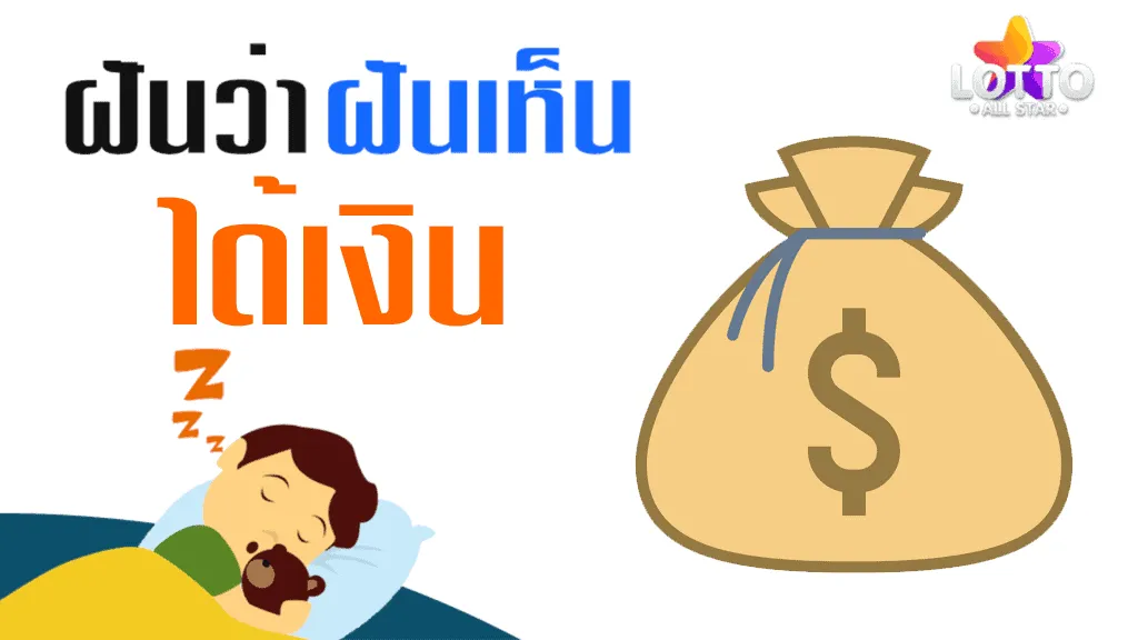 ฝันว่าได้เงิน ฝันว่ามีคนให้เงิน